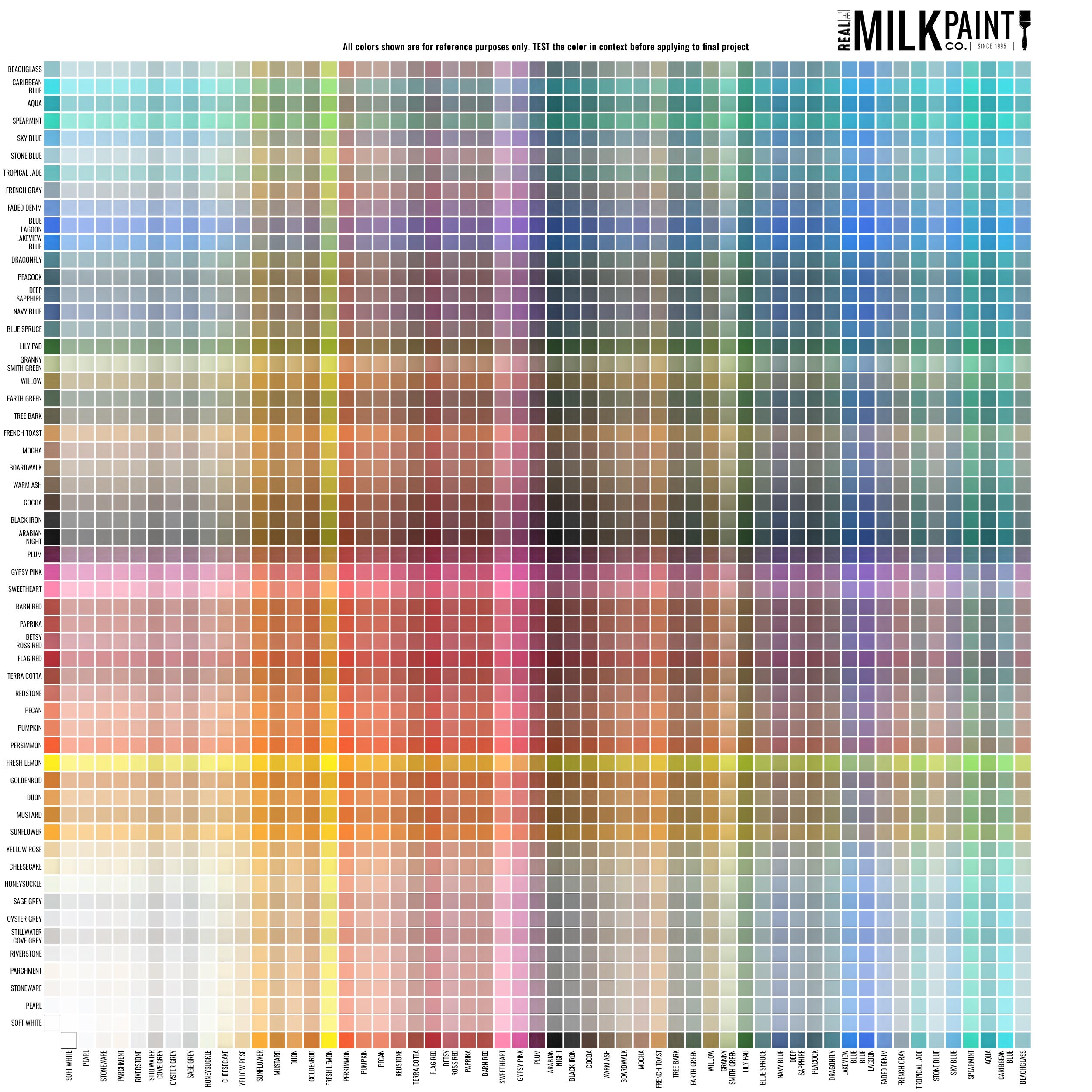 color mixing chart from real milk paint