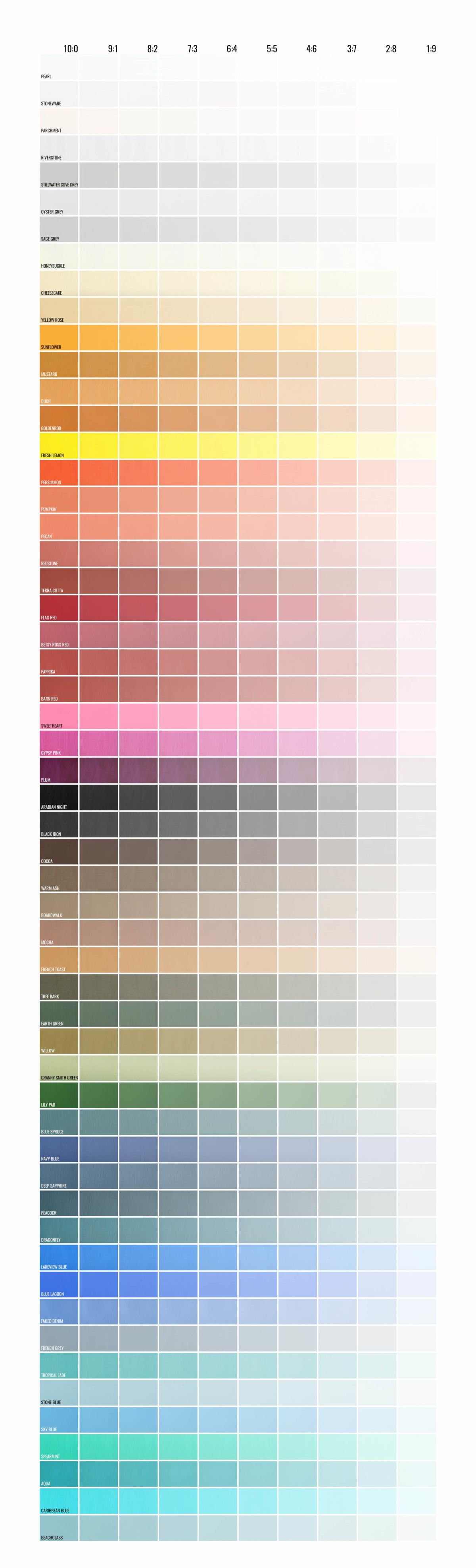 color mixing chart: mixing primary and secondary colors color mixing chart: mixing primary and secondary colors